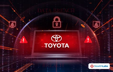 Toyota customer breach