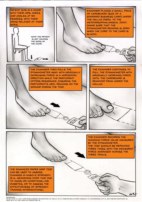 Tracing Accuracy and Paper Grip