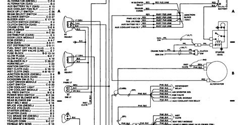 Tracing Circuits Image