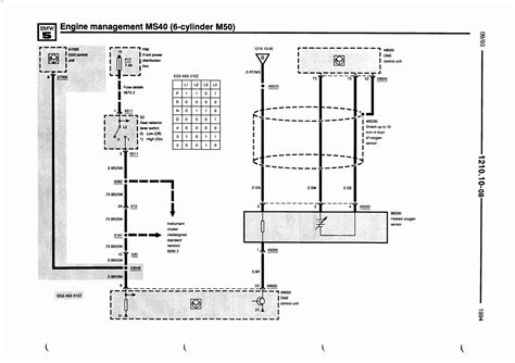 Tracing Circuits