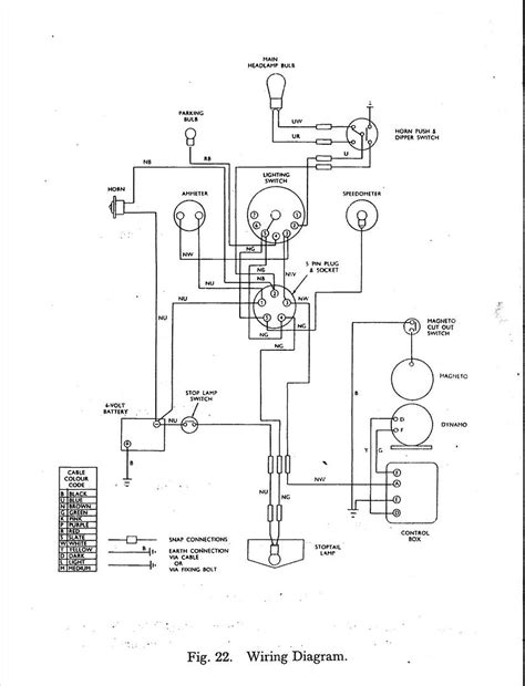 Tracing Circuits Using BSA Cwiring Diagrams