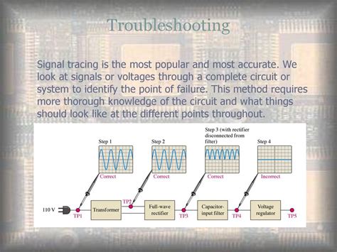 Tracing Circuits for Troubleshooting