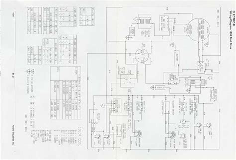 Tracing Circuits in Your Xplorer 400