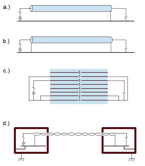 Tracing Current Flow Paths