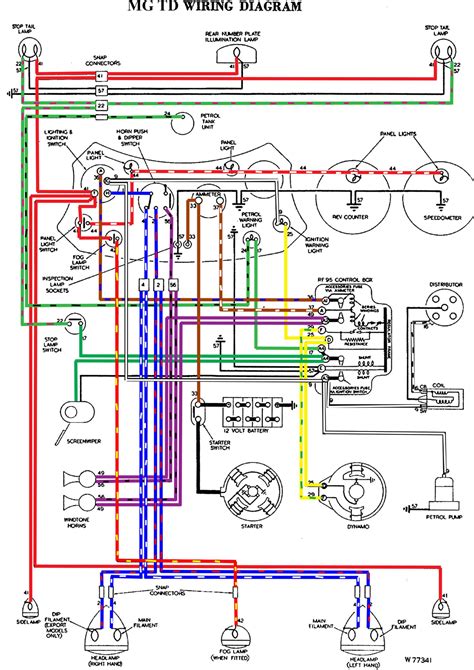 Tracing Signals MG TD Turn Signal Wiring Diagram