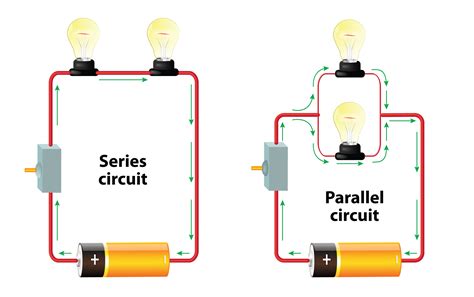 Tracing the Path of Electrical Circuits