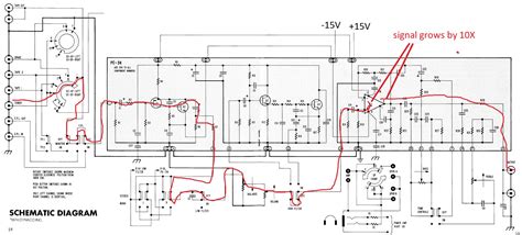 Tracing the Signal Path: Input to Output