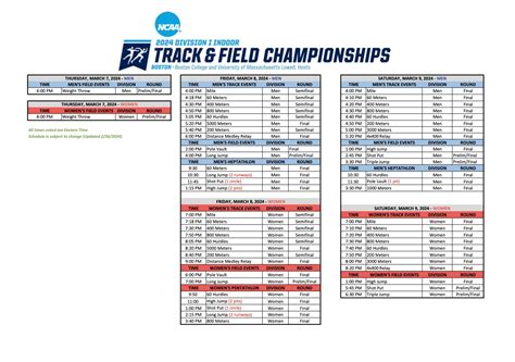 Track and Field Events Schedule