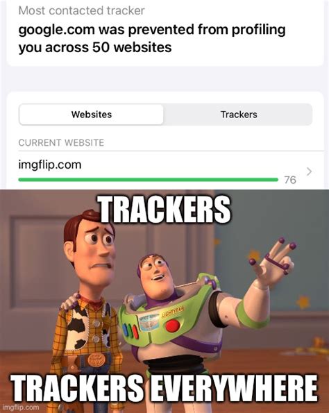 Trackers everywhere