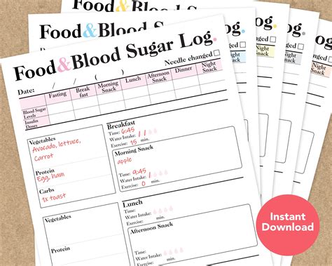 Tracking Blood Sugar and Food Intake Simultaneously