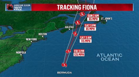 Riding the Storm: Track Hurricane Fiona Live with Real-Time Updates