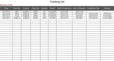 Excel Task Tracker Template task list templates