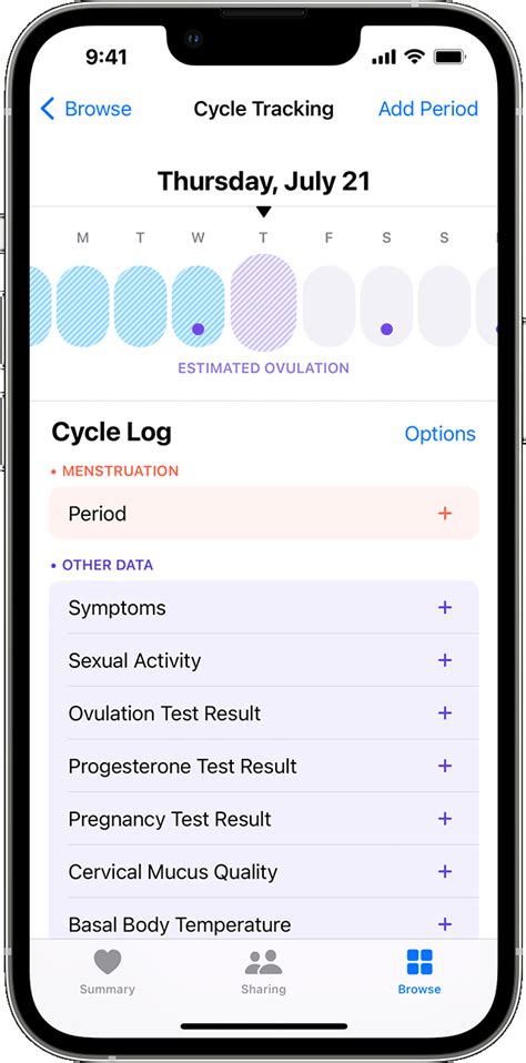 Tracking Ovulation Like a Pro