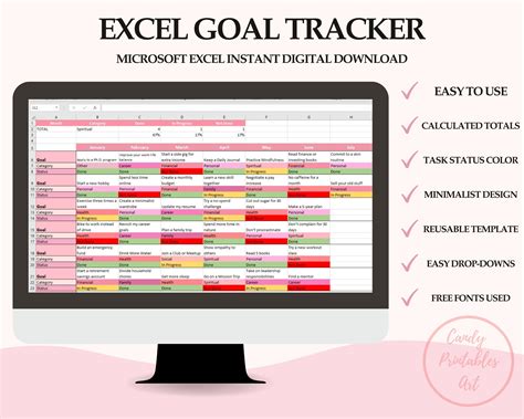 Tracking Progress in Goal Setting