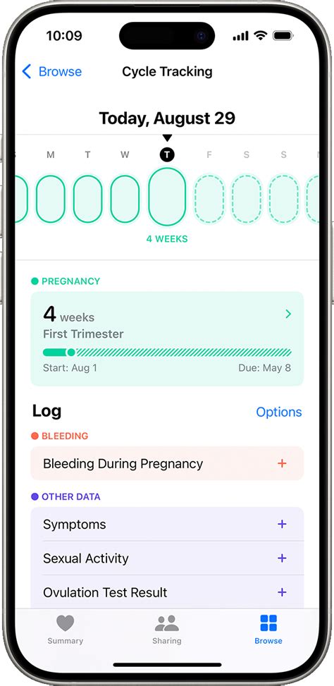 Tracking Your Cycle: What If I Have Irregular Bleeding