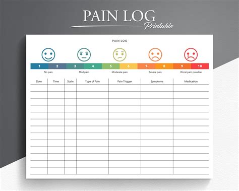 Tracking Your Pain and Cycle