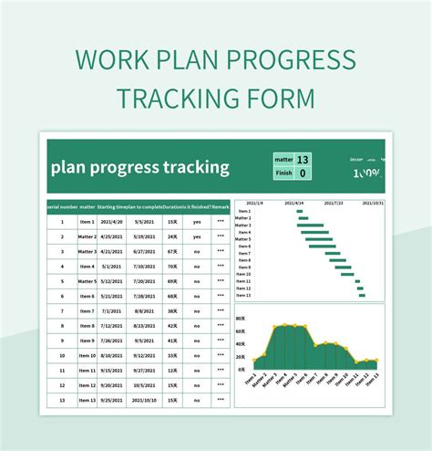 Tracking Your Progress and Activity