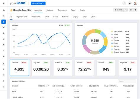 Tracking and Analytics