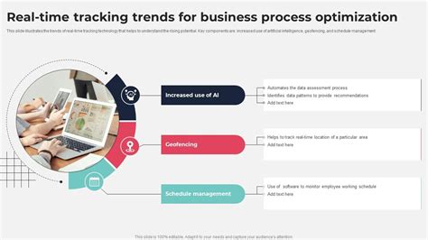 Tracking and Optimization