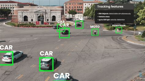 Tracking and features