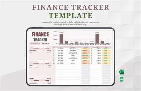 Tracking with Brig Finance