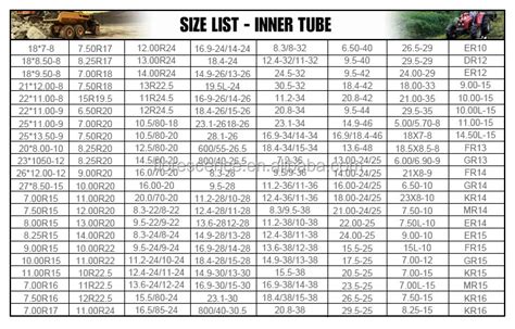Tractor Tire Inner Tube Size Chart