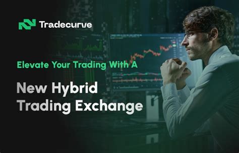 Tradecurve markets' innovative solutions