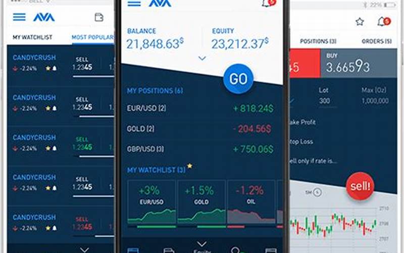 Trading App Features