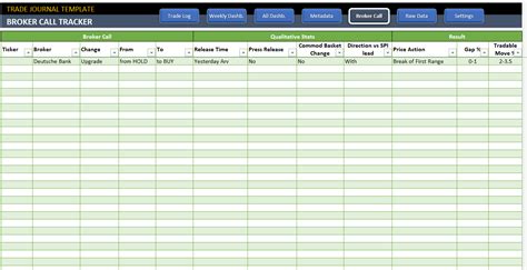 Trading Diary Template