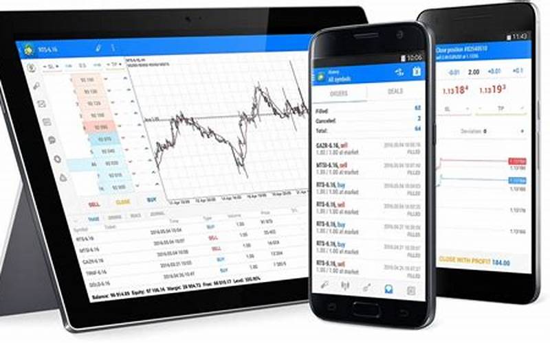 Trading Forex Android