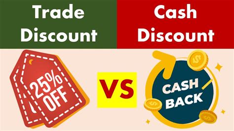 Trading In vs. Cash Offers