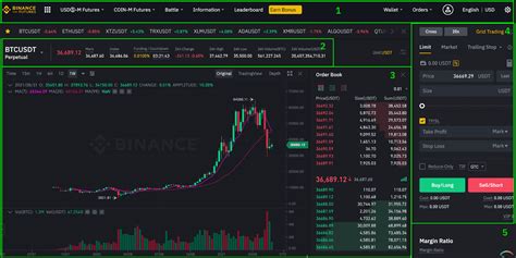 Trading Interface