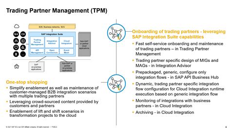 Trading Partner Management