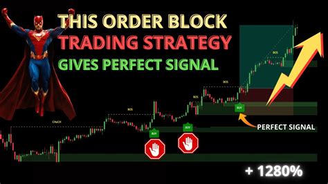 Trading Success: Mastering Smart Money and the Order Block Indicator