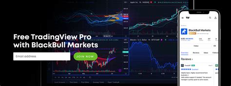 Tradingview Premium Free