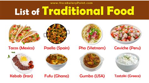 Traditional Food
