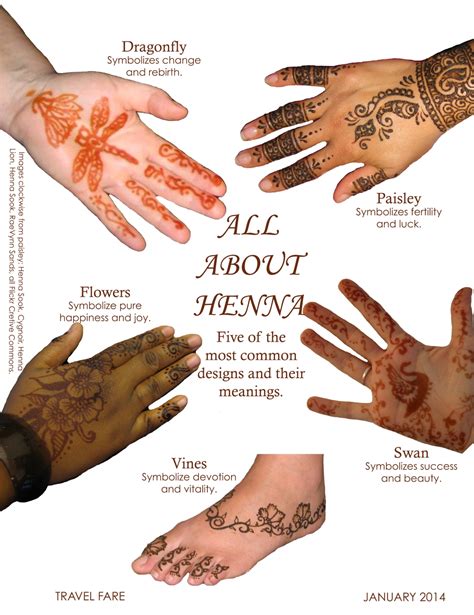 42 Trendy Henna Tattoo Design Ideas to Try in 2020 Henna