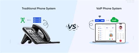 Image of Traditional Landline Phone System