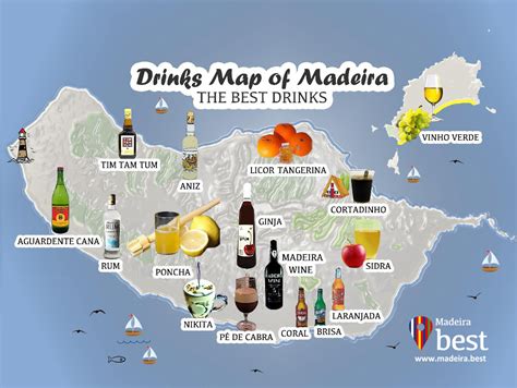 Traditional Madeira drinks