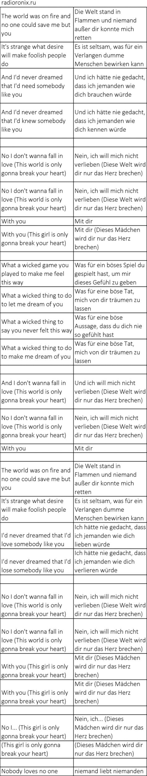 Traduction Wicked Game