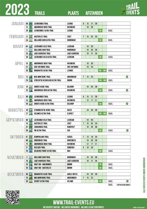 Tribute to the Trails Project a calendar and the key to motivating