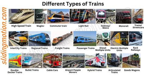 Train Styles