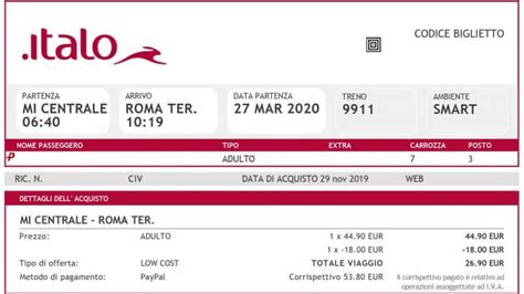 Train Tickets Italy