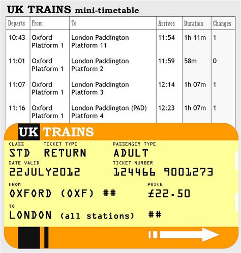 Train Timetable