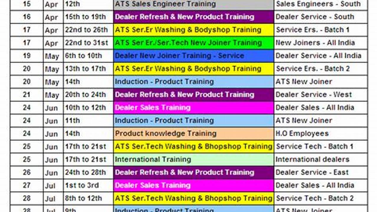Training Calendar Examples