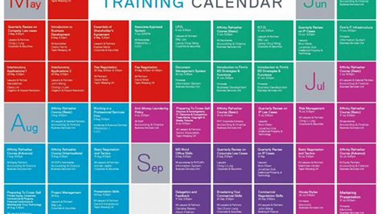 Training Course Calendar
