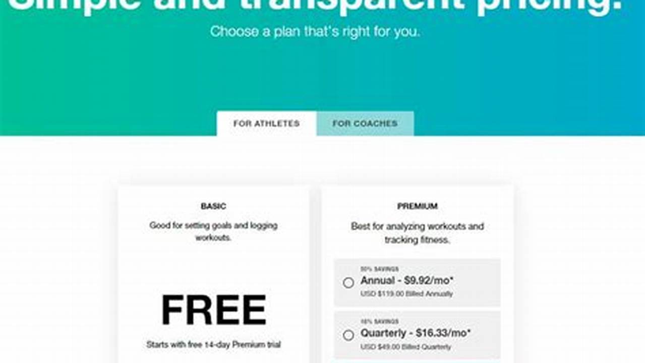 Training Peaks Coupon Code 2024