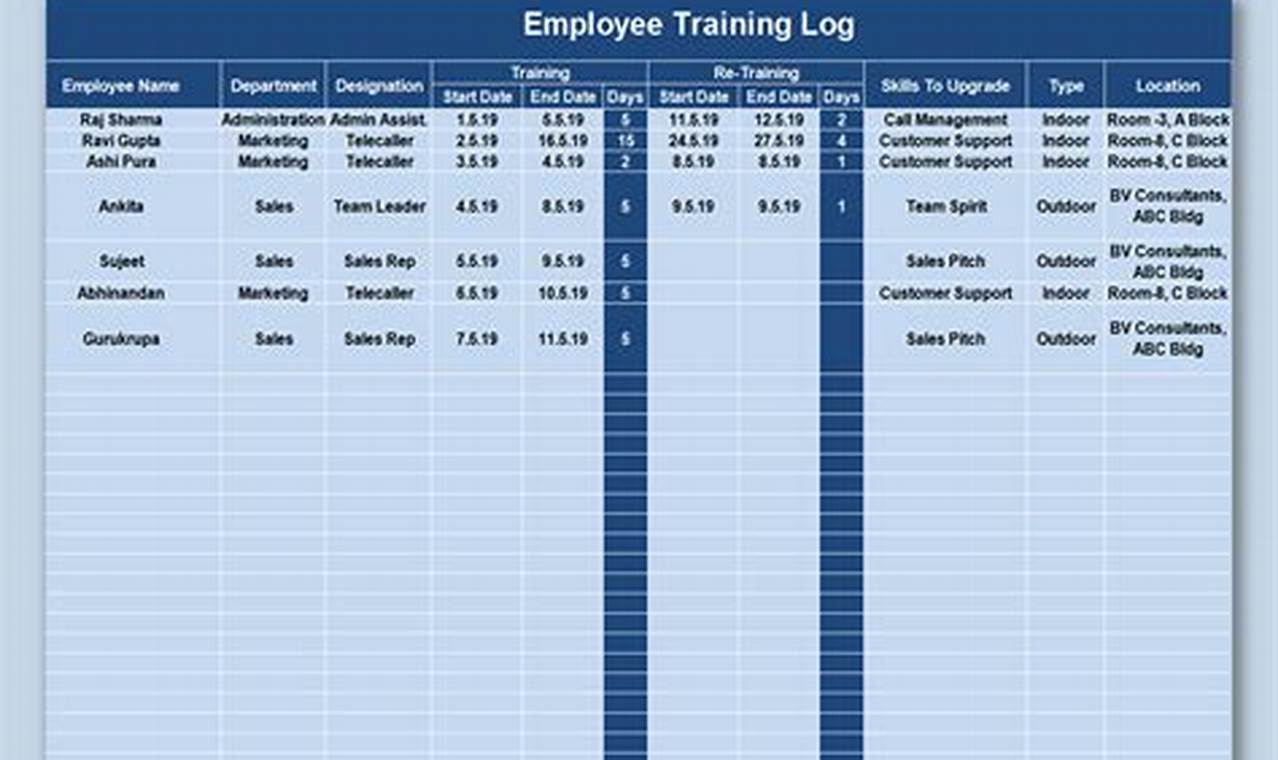 Training Record Template In Excel: A Comprehensive Guide