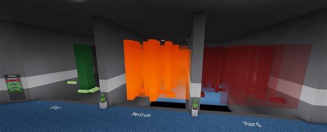 Training Guide - Roblox Forum Archive