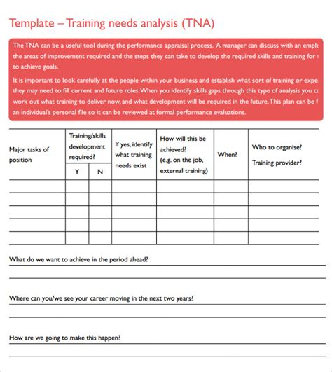 Training Needs Analysis Template For Customer Service